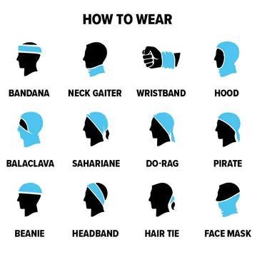 4 FACE SHIELDS® + 4 ARM SHIELDS®